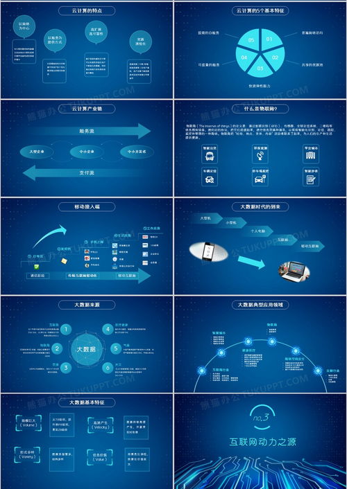 藍色科技風全面解析互聯網ppt模板下載 熊貓辦公